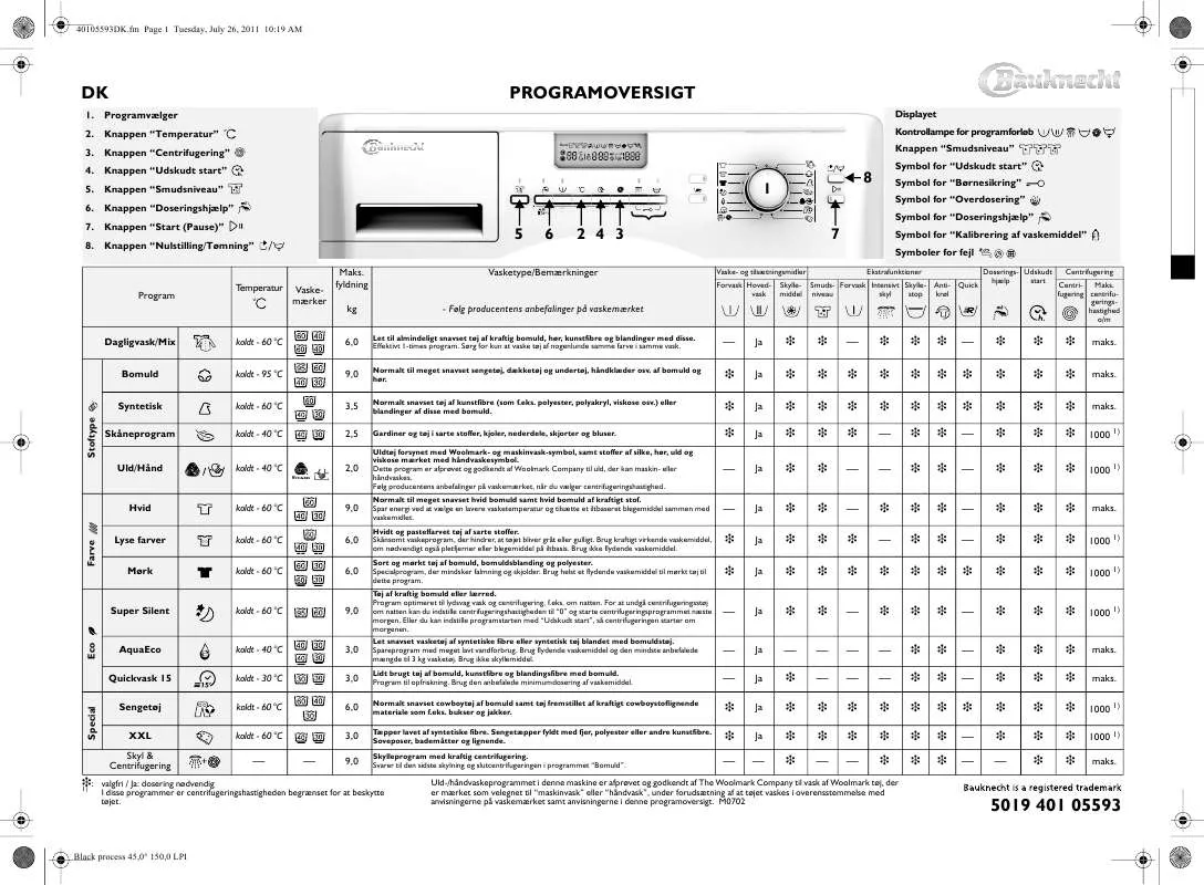 Mode d'emploi WHIRLPOOL WAE 9414