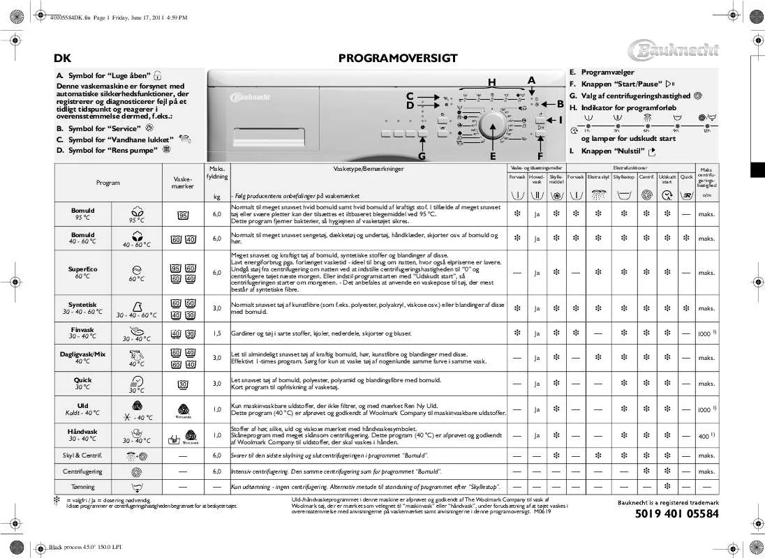 Mode d'emploi WHIRLPOOL WAK 6016