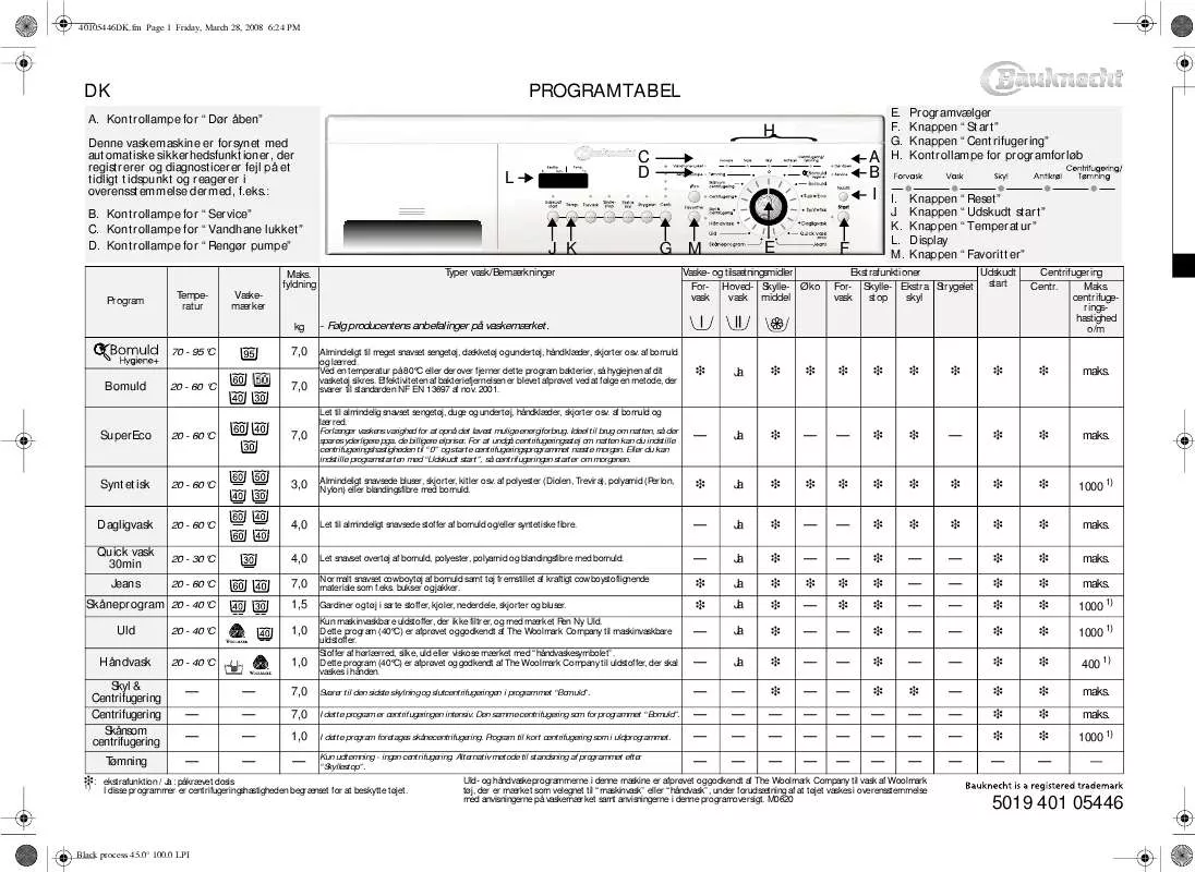 Mode d'emploi WHIRLPOOL WAK 9777 BK