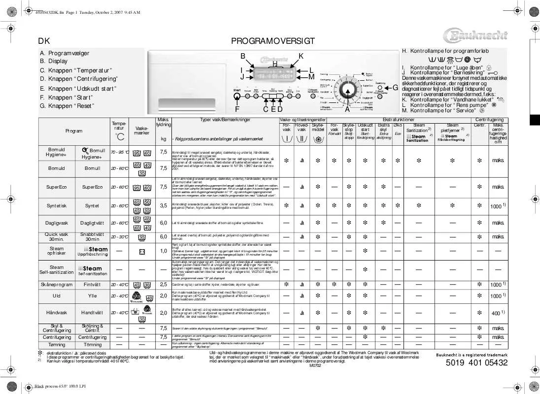 Mode d'emploi WHIRLPOOL WAK 9799