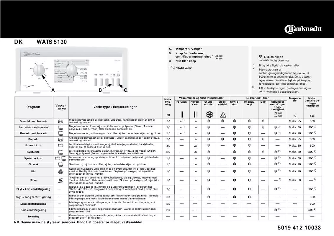 Mode d'emploi WHIRLPOOL WATS 5130