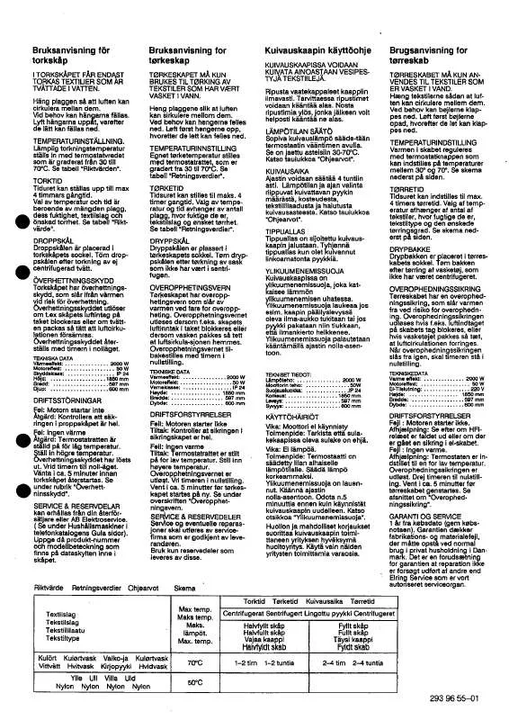 Mode d'emploi ZANUSSI TS1850LH